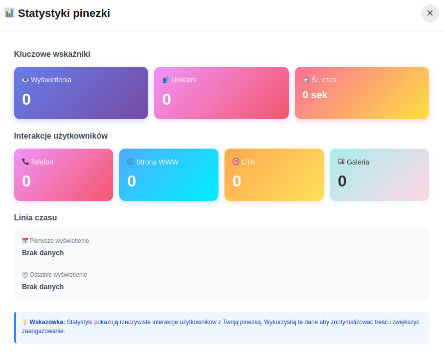 Opcje promocji dla lokalnych firm na mapie Jeleniej Góry
